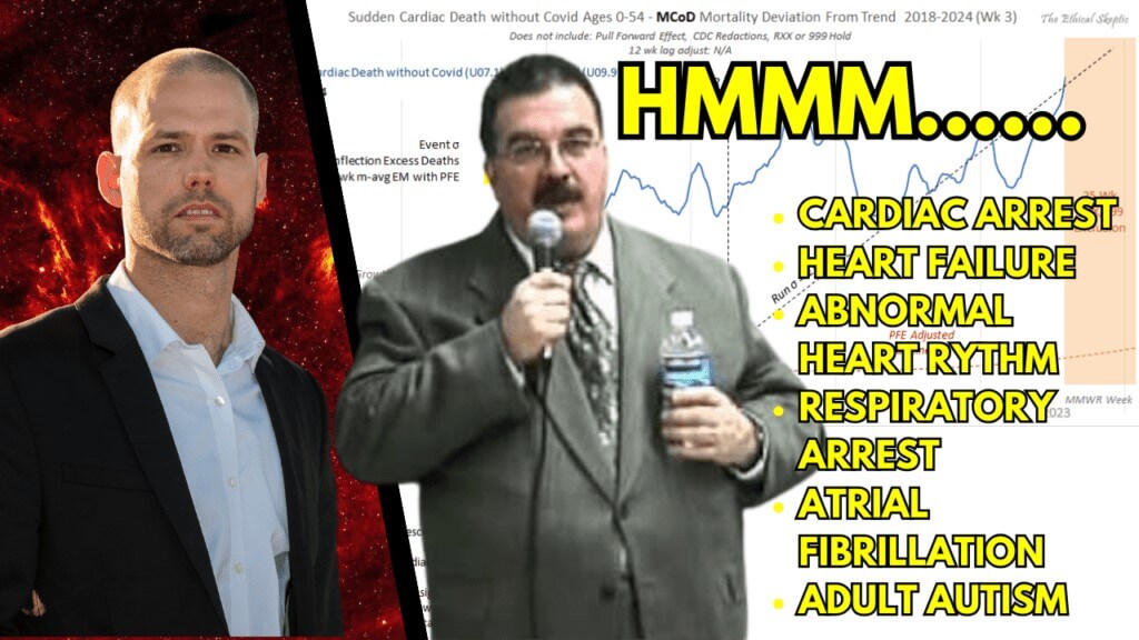 Brave TV – Feb 2, 2024 –   SKYROCKETING   Sudden Cardiac Death & Adult Autism from Covid Vaccine Bioweapon – Deagle Coming TRUE!